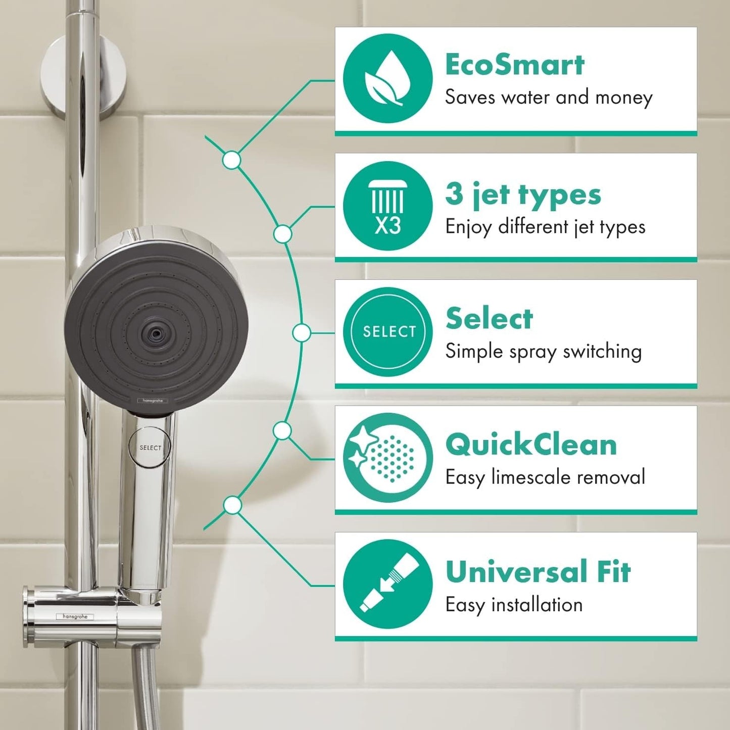 hansgrohe 沛適飛 Pulsify Select S 節水手持花灑 105mm 3種出水 (EcoSmart) Hand Shower 105mm, 3Jet, EcoSmart